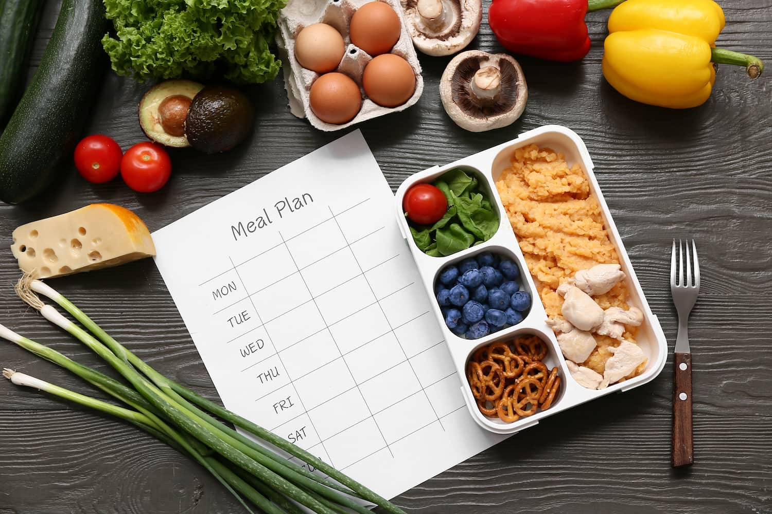 Meal Planning Mingguan untuk Belanja Lebih Hemat – DOKU.Promo
